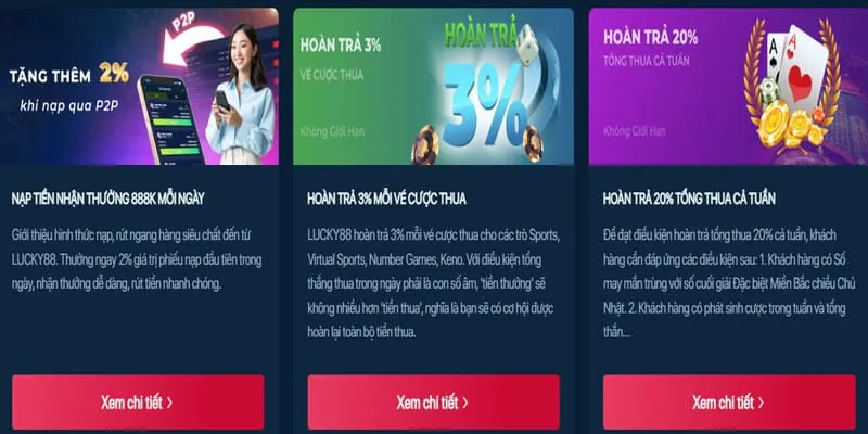 Thưởng Hoàn Trả Hàng Ngày