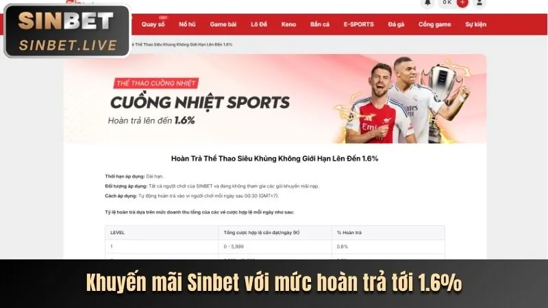 Hoàn trả không giới hạn w688
